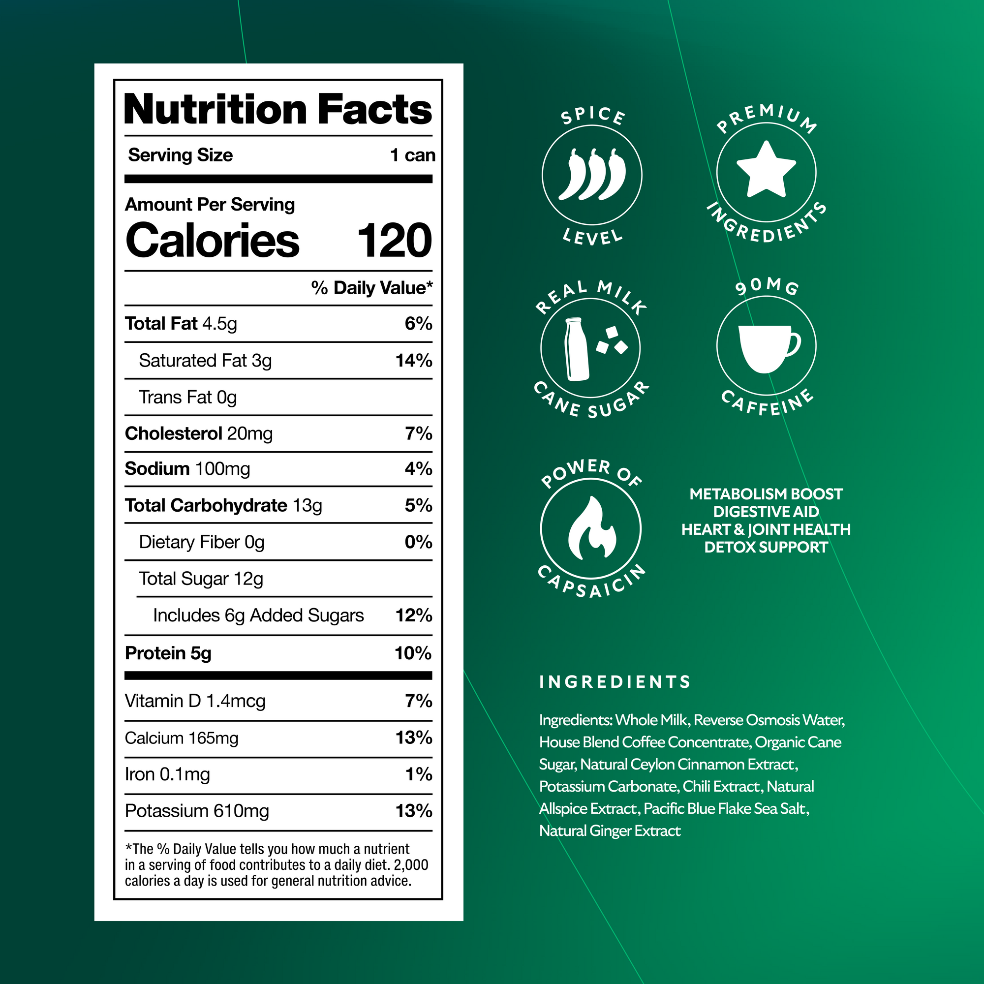 SPICY COFFEE, Bengal (Chili & Ginger), Ready-To-Drink Coffee Latte, 8OZ (12-Pack)