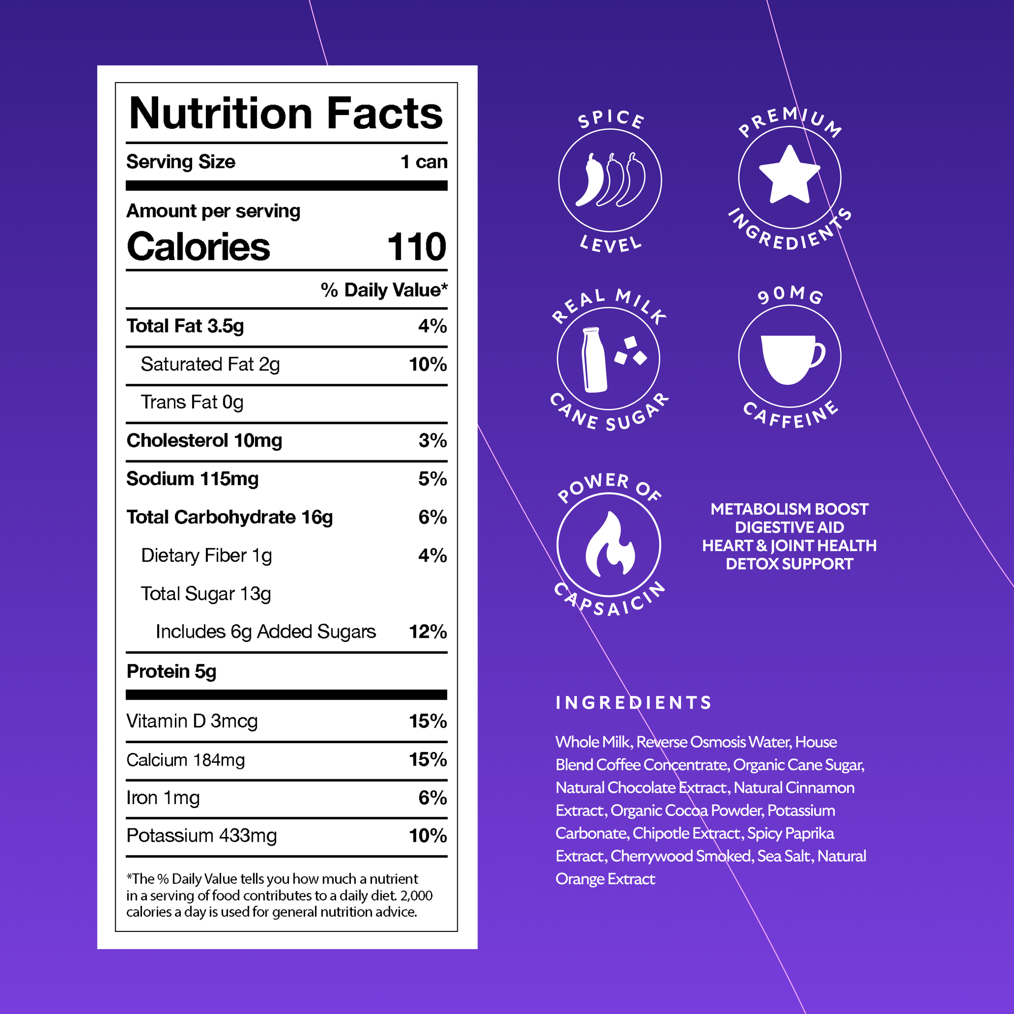 SPICY COFFEE, Condesa (Chipotle & Mocha), RTD Coffee Latte, 8OZ (12-Pack)