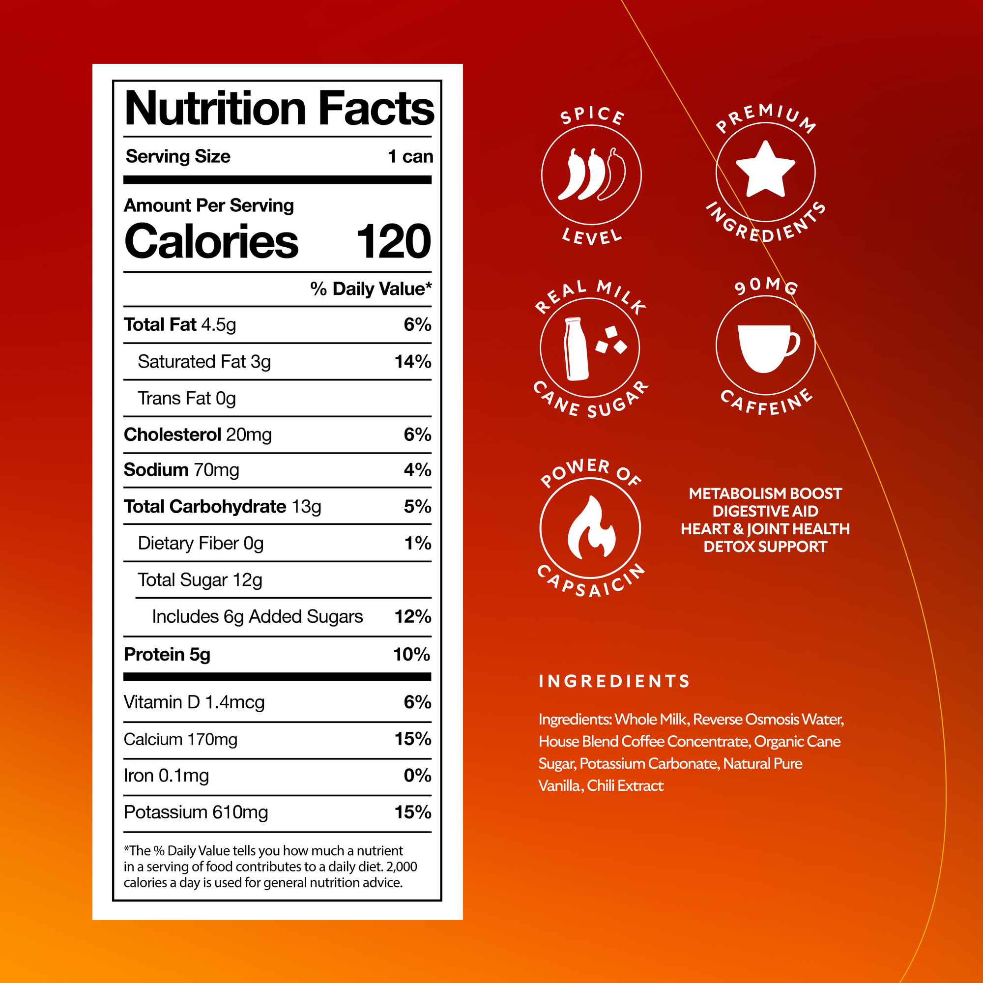 SPICY COFFEE, Zanzibar (Chili & Vanilla), RTD Coffee Latte, 8OZ (12-Pack)